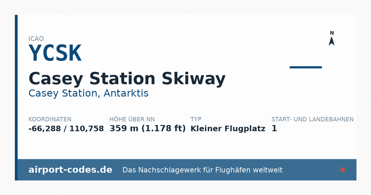 Generierte Übersichtsgrafik zum Flughafen Casey Station Skiway mit Codes, Koordinaten und Bahnenskizze