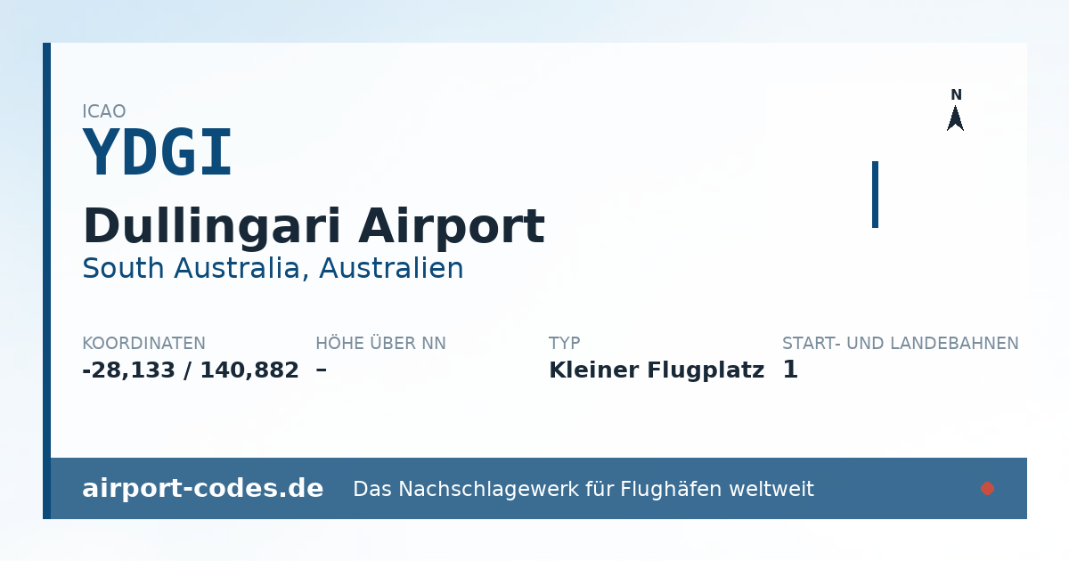 Generierte Übersichtsgrafik zum Flughafen Dullingari Airport mit Codes, Koordinaten und Bahnenskizze