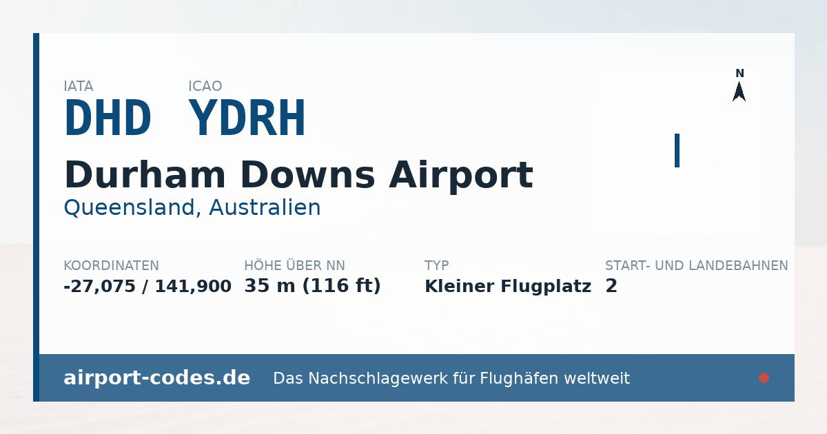 Generierte Übersichtsgrafik zum Flughafen Durham Downs Airport mit Codes, Koordinaten und Bahnenskizze