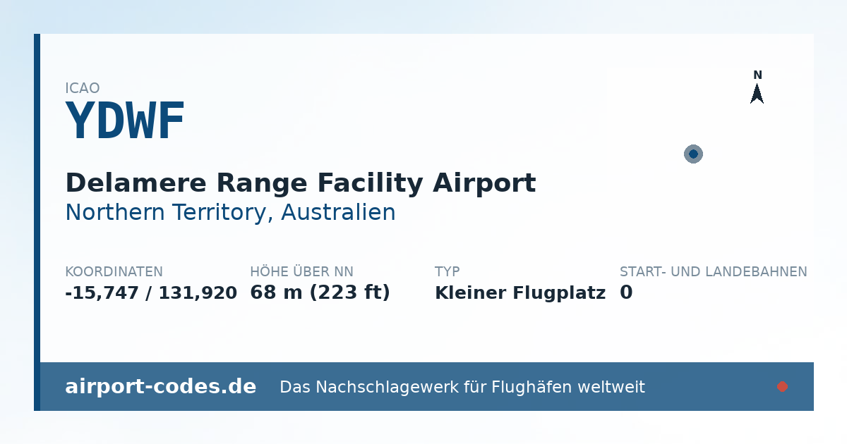 Generierte Übersichtsgrafik zum Flughafen Delamere Range Facility Airport mit Codes, Koordinaten und Bahnenskizze
