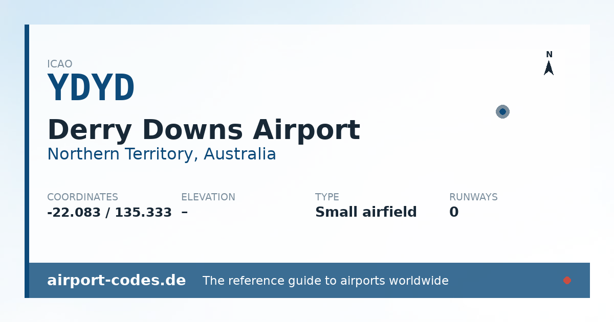 Generated summary graphic for Derry Downs Airport showing codes, coordinates and a runway sketch