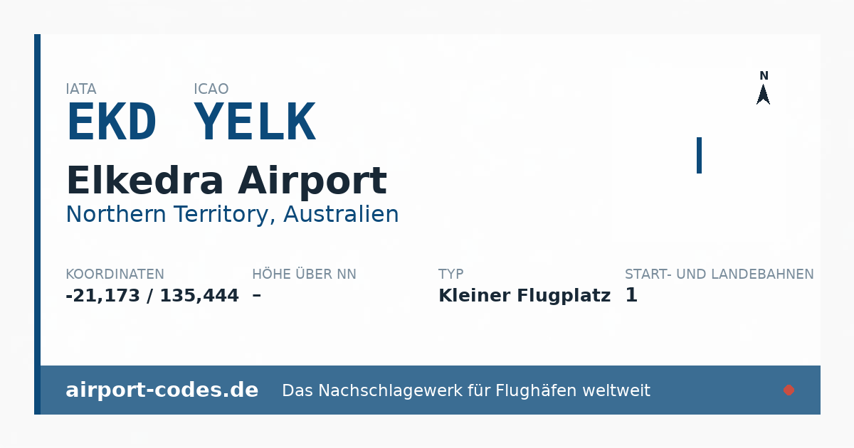Generierte Übersichtsgrafik zum Flughafen Elkedra Airport mit Codes, Koordinaten und Bahnenskizze