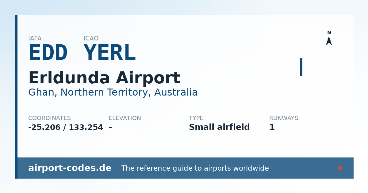 Generated summary graphic for Erldunda Airport showing codes, coordinates and a runway sketch