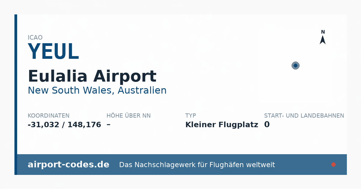 Generierte Übersichtsgrafik zum Flughafen Eulalia Airport mit Codes, Koordinaten und Bahnenskizze