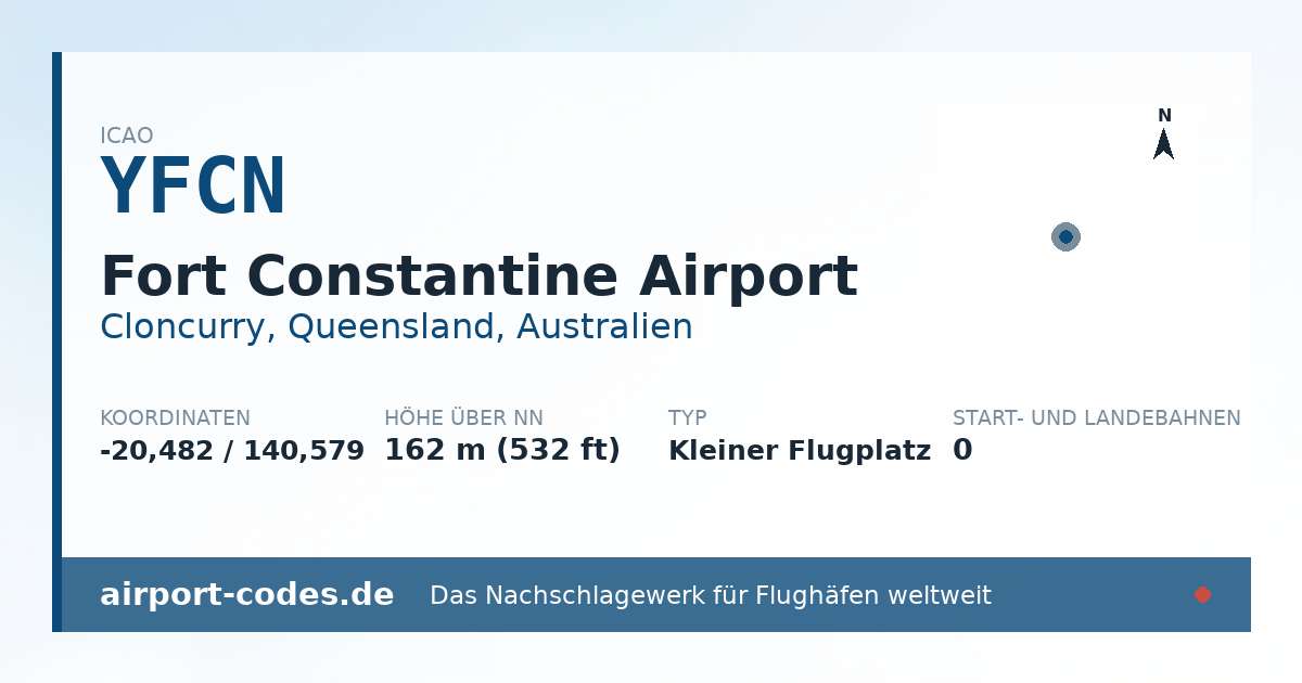 Generierte Übersichtsgrafik zum Flughafen Fort Constantine Airport mit Codes, Koordinaten und Bahnenskizze