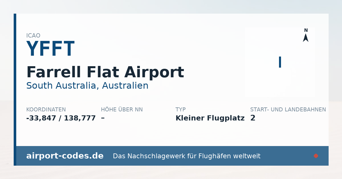 Generierte Übersichtsgrafik zum Flughafen Farrell Flat Airport mit Codes, Koordinaten und Bahnenskizze