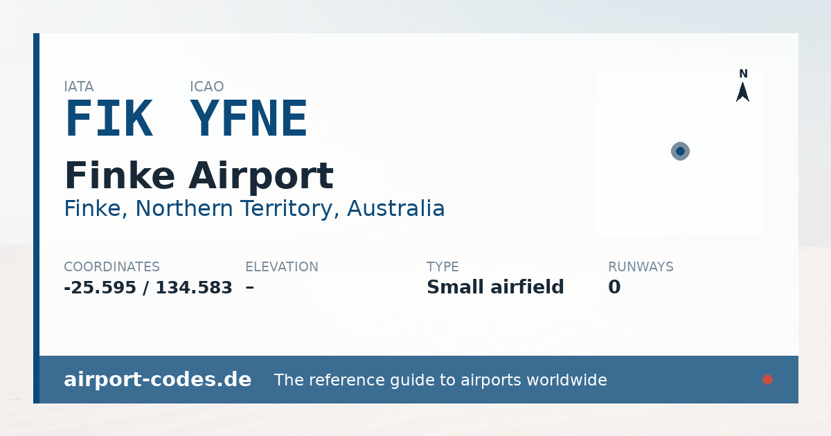 Generated summary graphic for Finke Airport showing codes, coordinates and a runway sketch