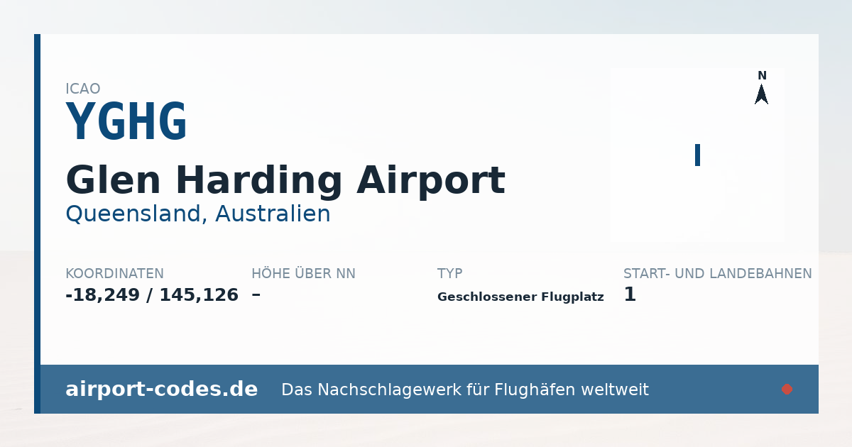 Generierte Übersichtsgrafik zum Flughafen Glen Harding Airport mit Codes, Koordinaten und Bahnenskizze