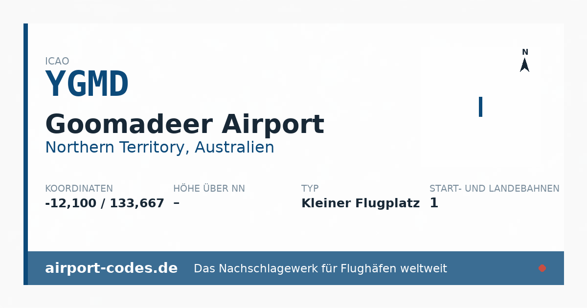 Generierte Übersichtsgrafik zum Flughafen Goomadeer Airport mit Codes, Koordinaten und Bahnenskizze