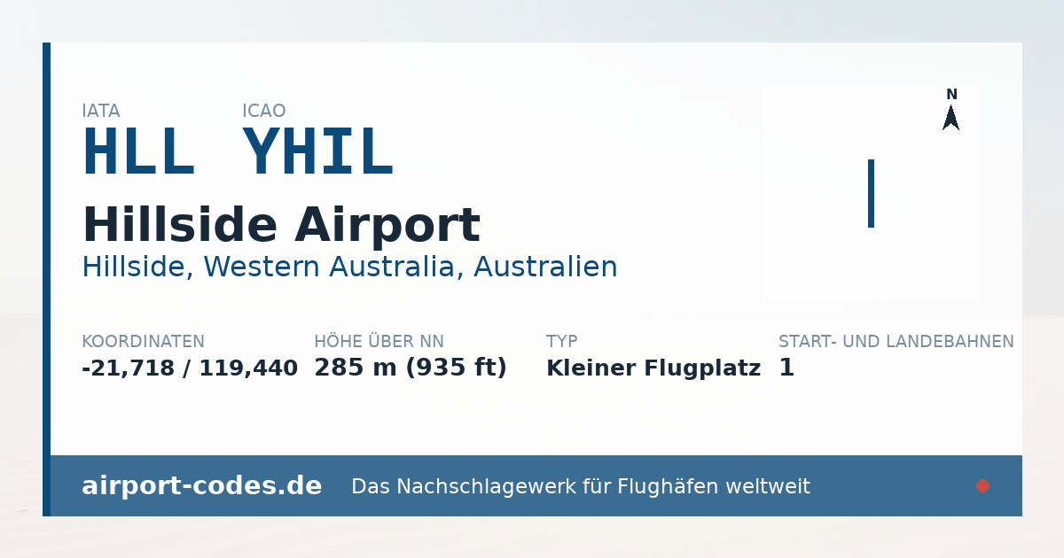 Generierte Übersichtsgrafik zum Flughafen Hillside Airport mit Codes, Koordinaten und Bahnenskizze