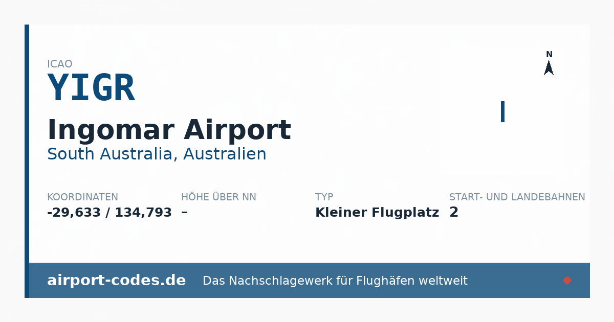 Generierte Übersichtsgrafik zum Flughafen Ingomar Airport mit Codes, Koordinaten und Bahnenskizze