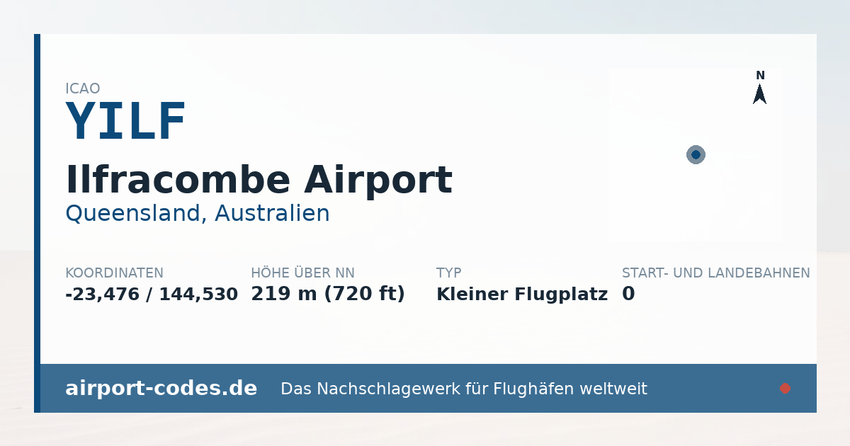 Generierte Übersichtsgrafik zum Flughafen Ilfracombe Airport mit Codes, Koordinaten und Bahnenskizze