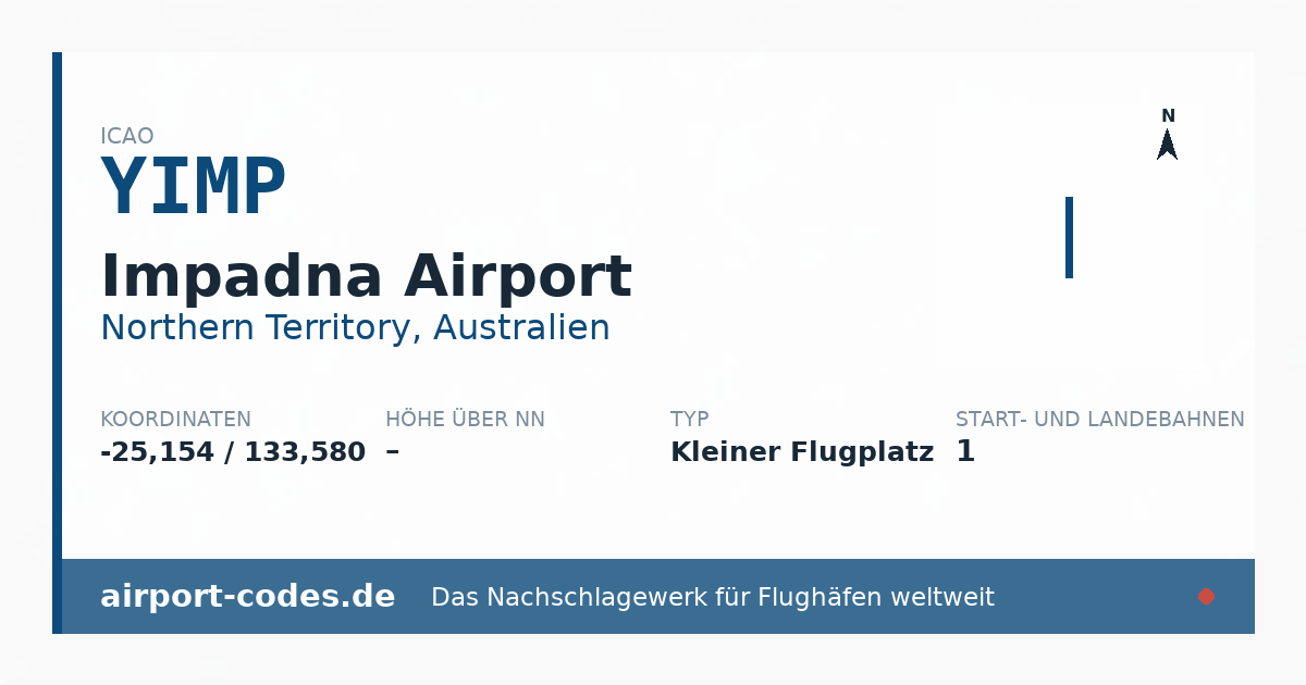 Generierte Übersichtsgrafik zum Flughafen Impadna Airport mit Codes, Koordinaten und Bahnenskizze