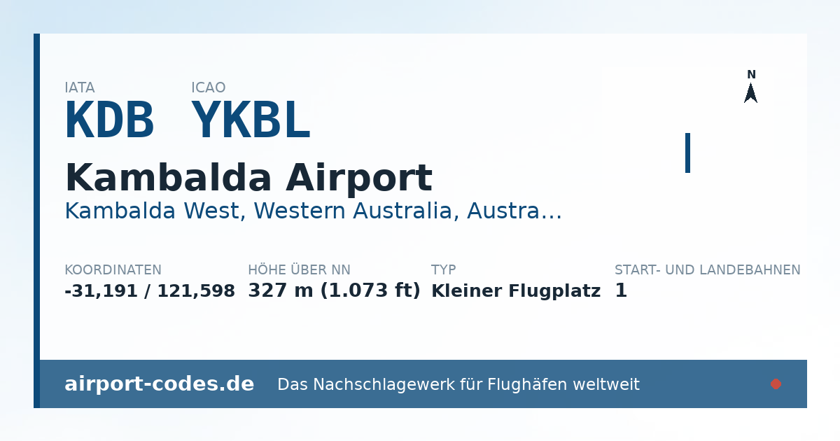 Generierte Übersichtsgrafik zum Flughafen Kambalda Airport mit Codes, Koordinaten und Bahnenskizze