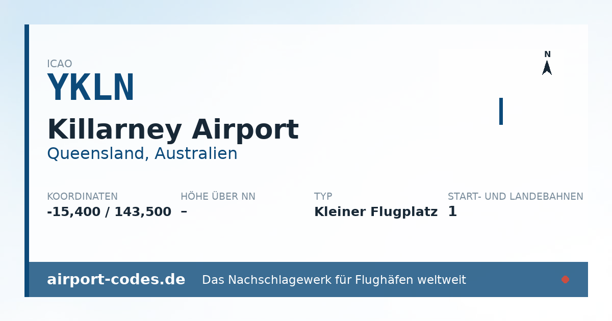 Generierte Übersichtsgrafik zum Flughafen Killarney Airport mit Codes, Koordinaten und Bahnenskizze