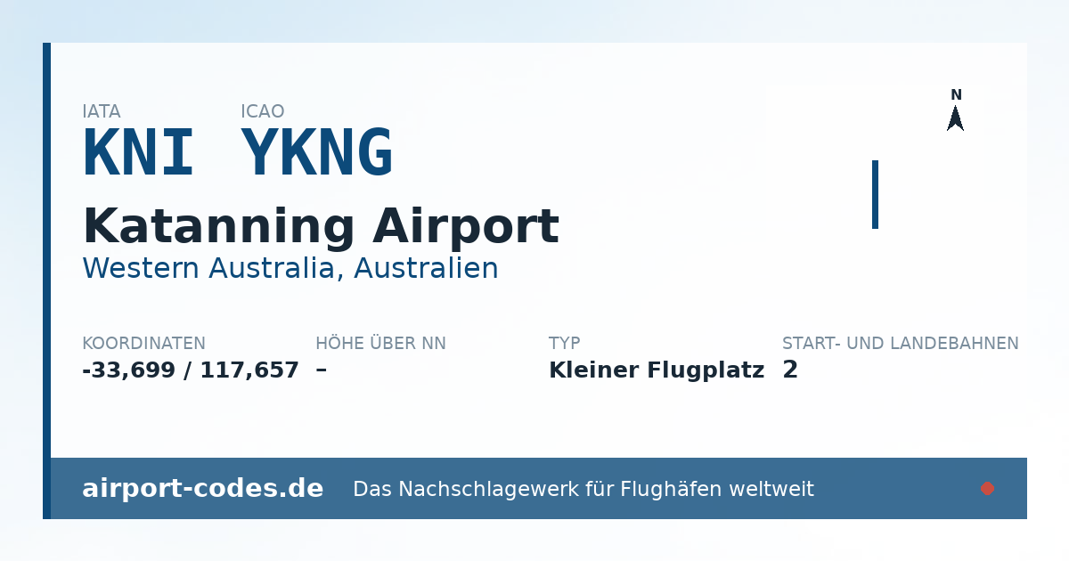 Generierte Übersichtsgrafik zum Flughafen Katanning Airport mit Codes, Koordinaten und Bahnenskizze