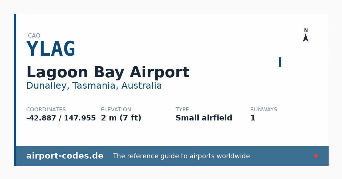 Generated summary graphic for Lagoon Bay Airport showing codes, coordinates and a runway sketch