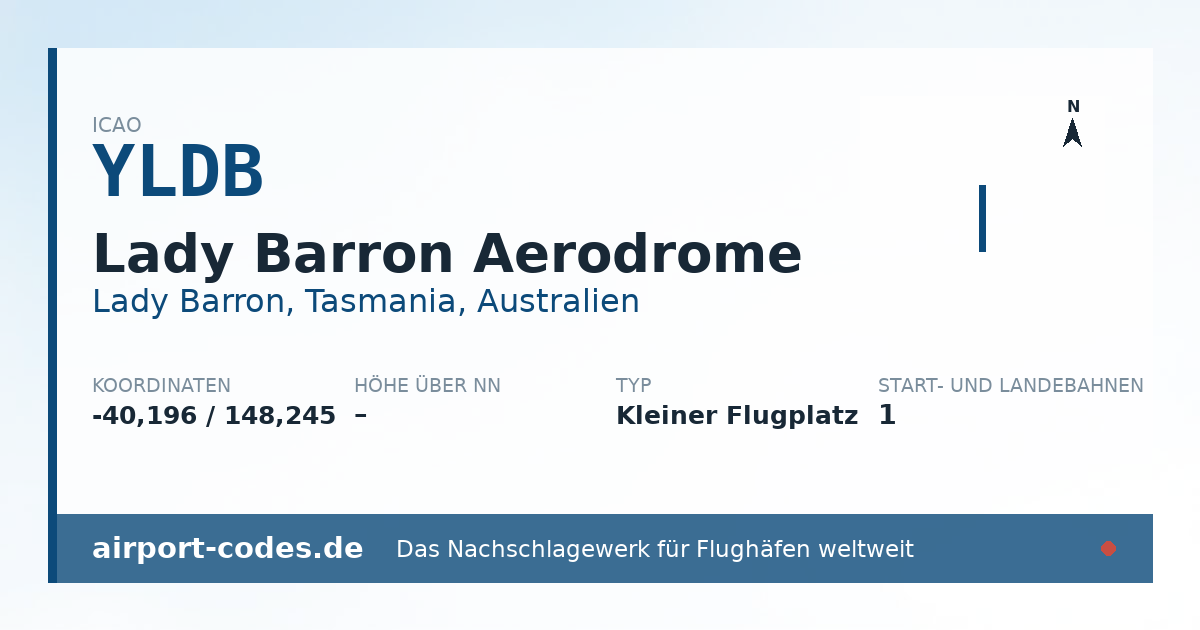 Generierte Übersichtsgrafik zum Flughafen Lady Barron Aerodrome mit Codes, Koordinaten und Bahnenskizze