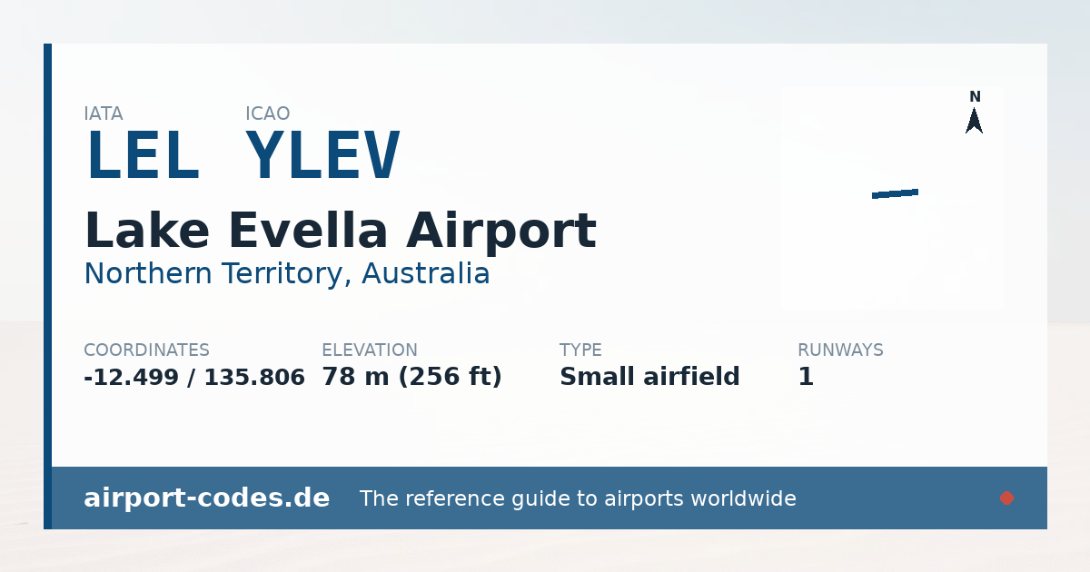Generated summary graphic for Lake Evella Airport showing codes, coordinates and a runway sketch