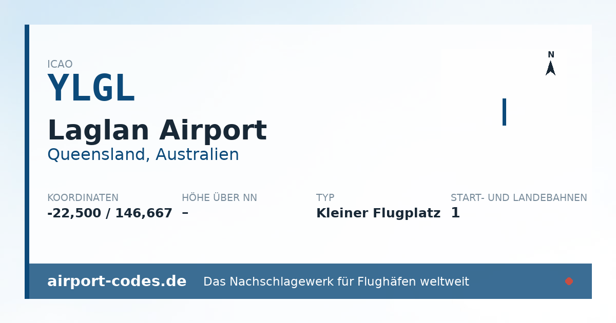 Generierte Übersichtsgrafik zum Flughafen Laglan Airport mit Codes, Koordinaten und Bahnenskizze
