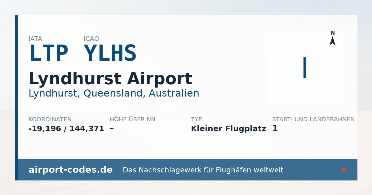 Generierte Übersichtsgrafik zum Flughafen Lyndhurst Airport mit Codes, Koordinaten und Bahnenskizze