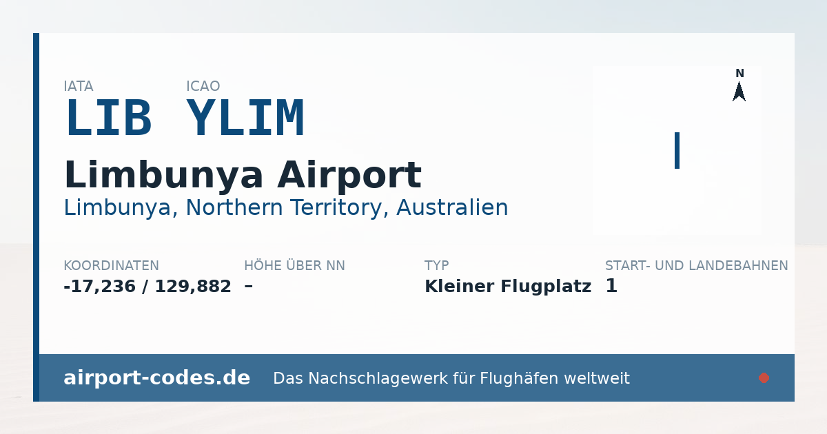 Generierte Übersichtsgrafik zum Flughafen Limbunya Airport mit Codes, Koordinaten und Bahnenskizze