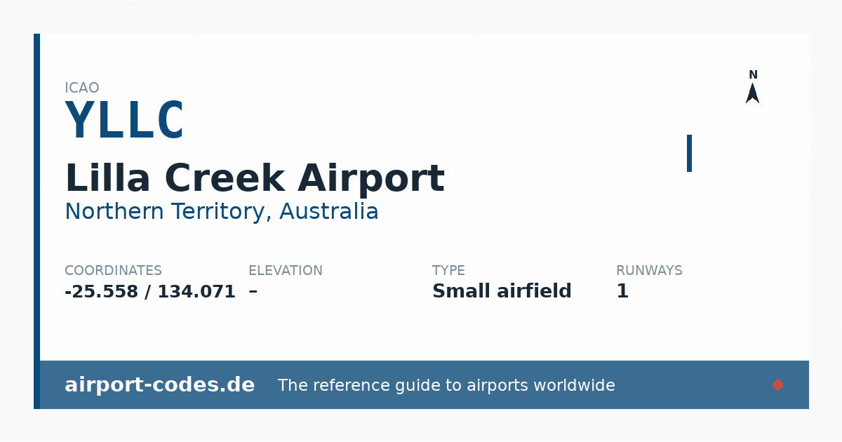 Generated summary graphic for Lilla Creek Airport showing codes, coordinates and a runway sketch