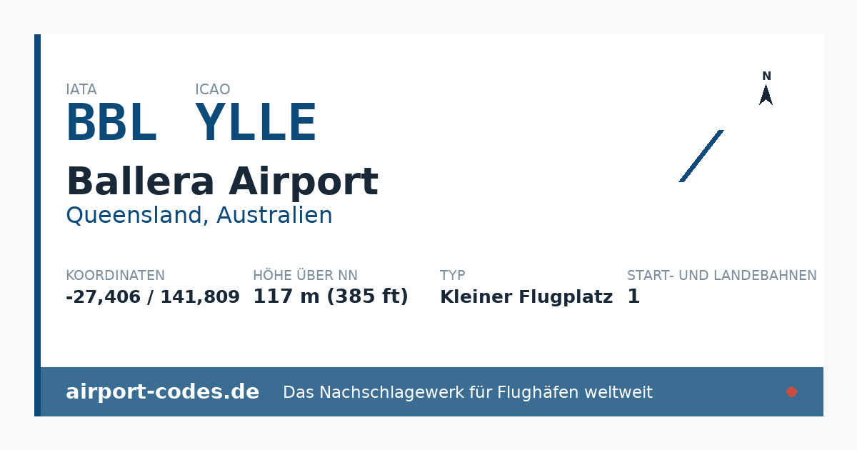 Generierte Übersichtsgrafik zum Flughafen Ballera Airport mit Codes, Koordinaten und Bahnenskizze