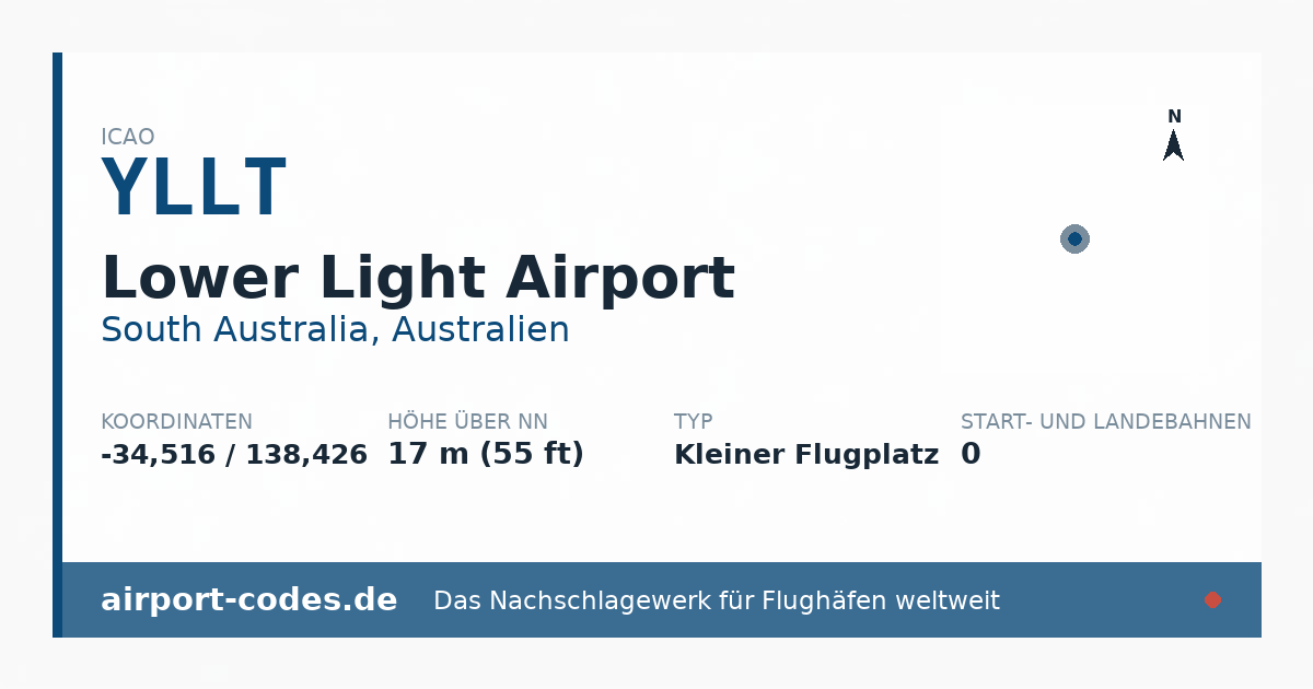 Generierte Übersichtsgrafik zum Flughafen Lower Light Airport mit Codes, Koordinaten und Bahnenskizze