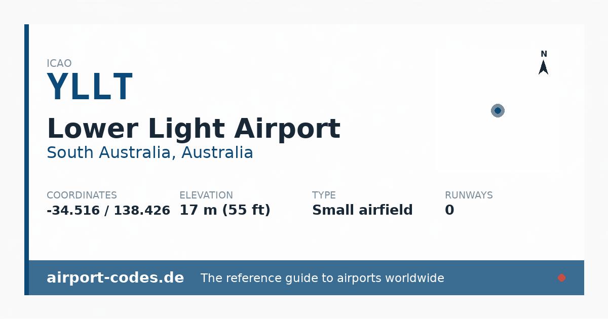 Generated summary graphic for Lower Light Airport showing codes, coordinates and a runway sketch