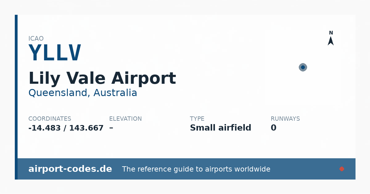 Generated summary graphic for Lily Vale Airport showing codes, coordinates and a runway sketch