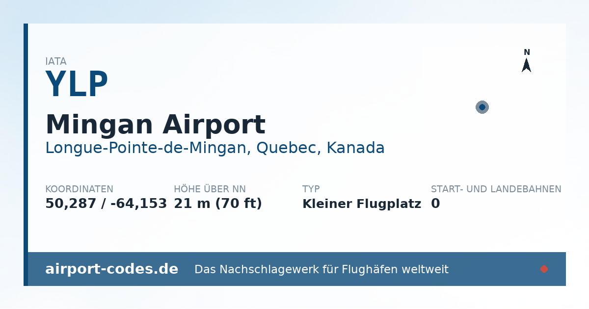 Generierte Übersichtsgrafik zum Flughafen Mingan Airport mit Codes, Koordinaten und Bahnenskizze