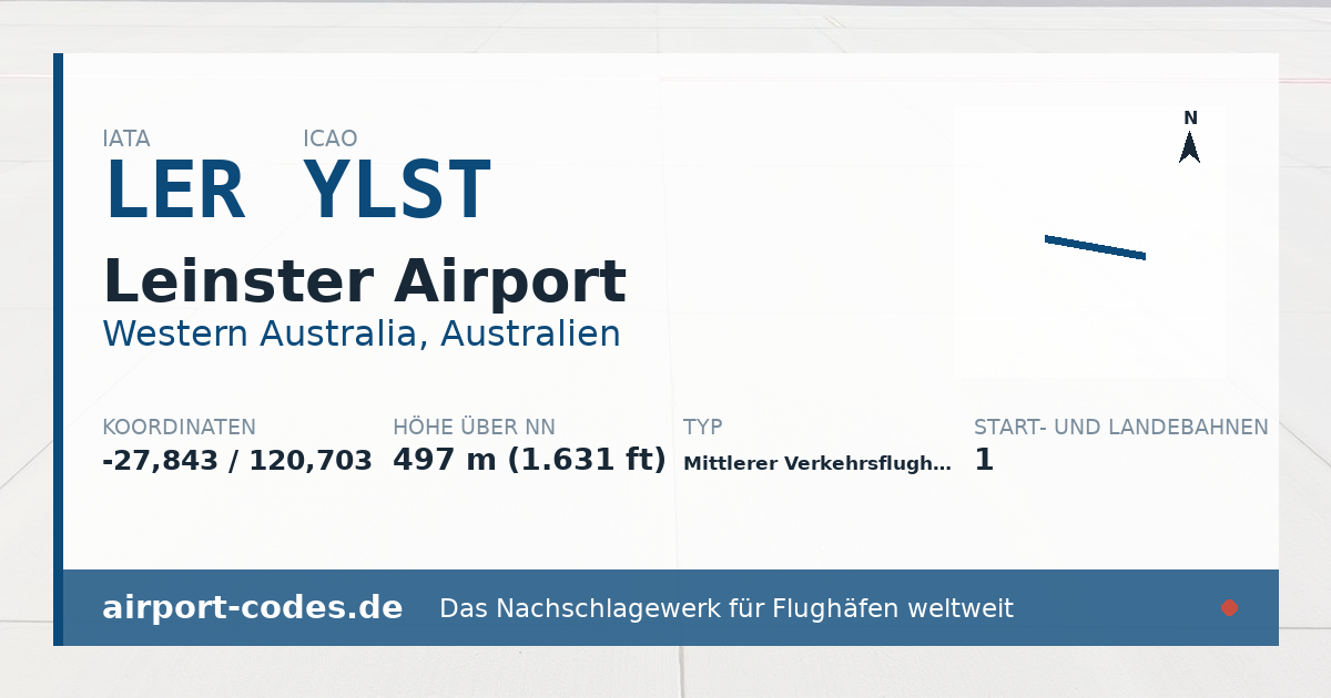 Generierte Übersichtsgrafik zum Flughafen Leinster Airport mit Codes, Koordinaten und Bahnenskizze