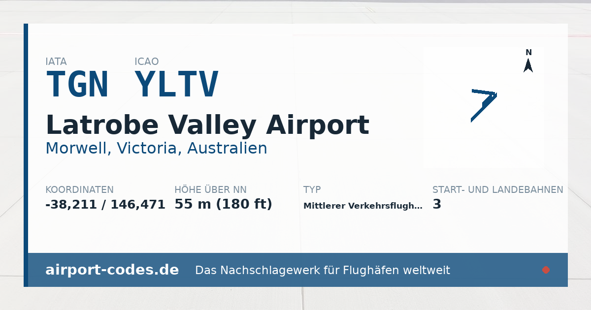 Generierte Übersichtsgrafik zum Flughafen Latrobe Valley Airport mit Codes, Koordinaten und Bahnenskizze