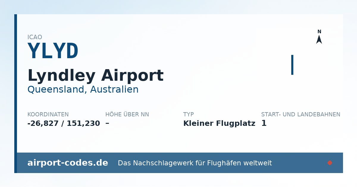 Generierte Übersichtsgrafik zum Flughafen Lyndley Airport mit Codes, Koordinaten und Bahnenskizze