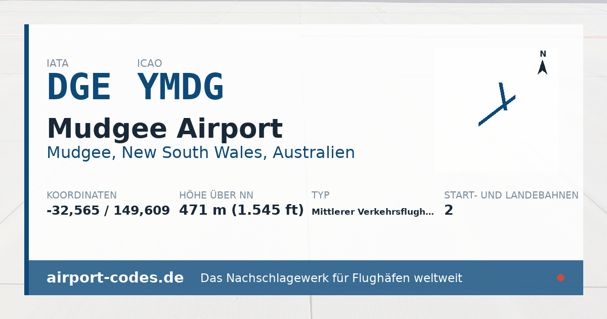 Generierte Übersichtsgrafik zum Flughafen Mudgee Airport mit Codes, Koordinaten und Bahnenskizze