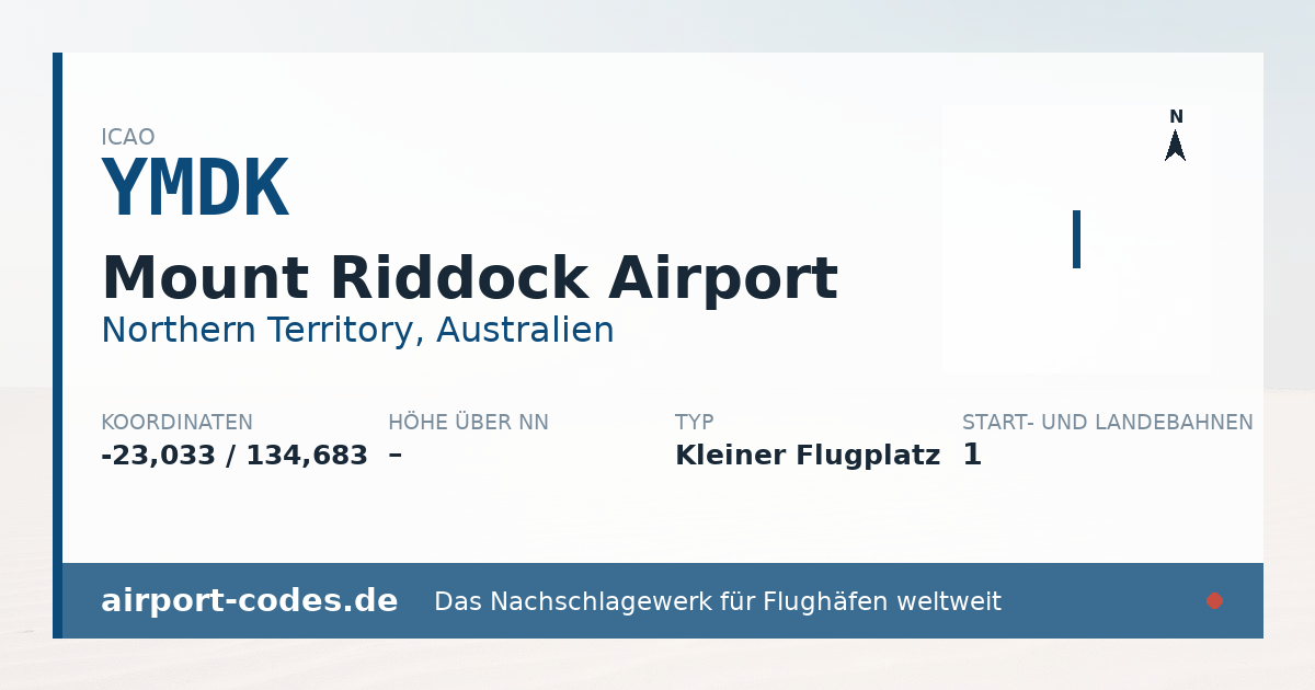 Generierte Übersichtsgrafik zum Flughafen Mount Riddock Airport mit Codes, Koordinaten und Bahnenskizze
