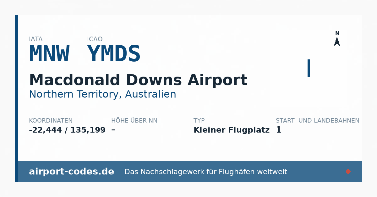 Generierte Übersichtsgrafik zum Flughafen Macdonald Downs Airport mit Codes, Koordinaten und Bahnenskizze