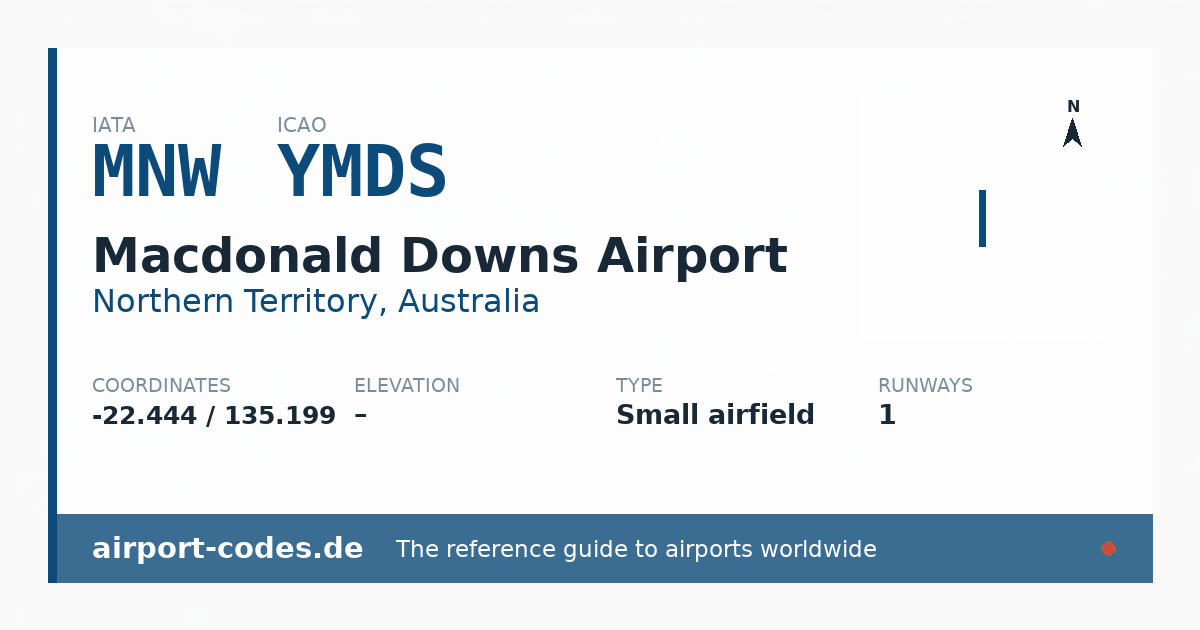 Generated summary graphic for Macdonald Downs Airport showing codes, coordinates and a runway sketch
