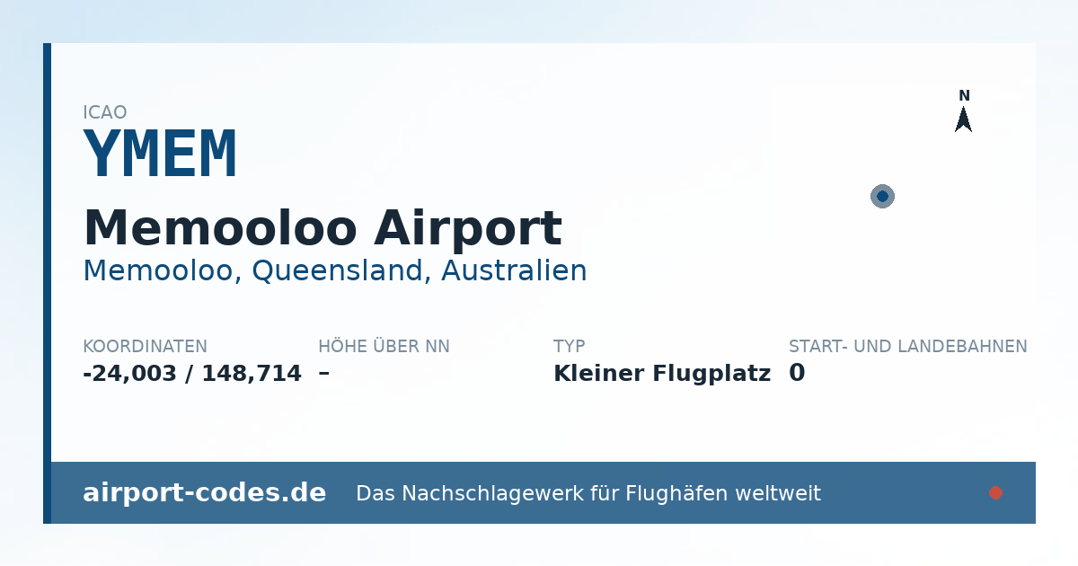 Generierte Übersichtsgrafik zum Flughafen Memooloo Airport mit Codes, Koordinaten und Bahnenskizze