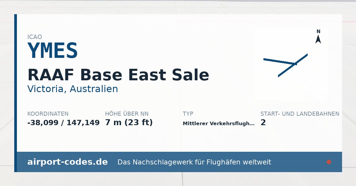 Generierte Übersichtsgrafik zum Flughafen RAAF Base East Sale mit Codes, Koordinaten und Bahnenskizze