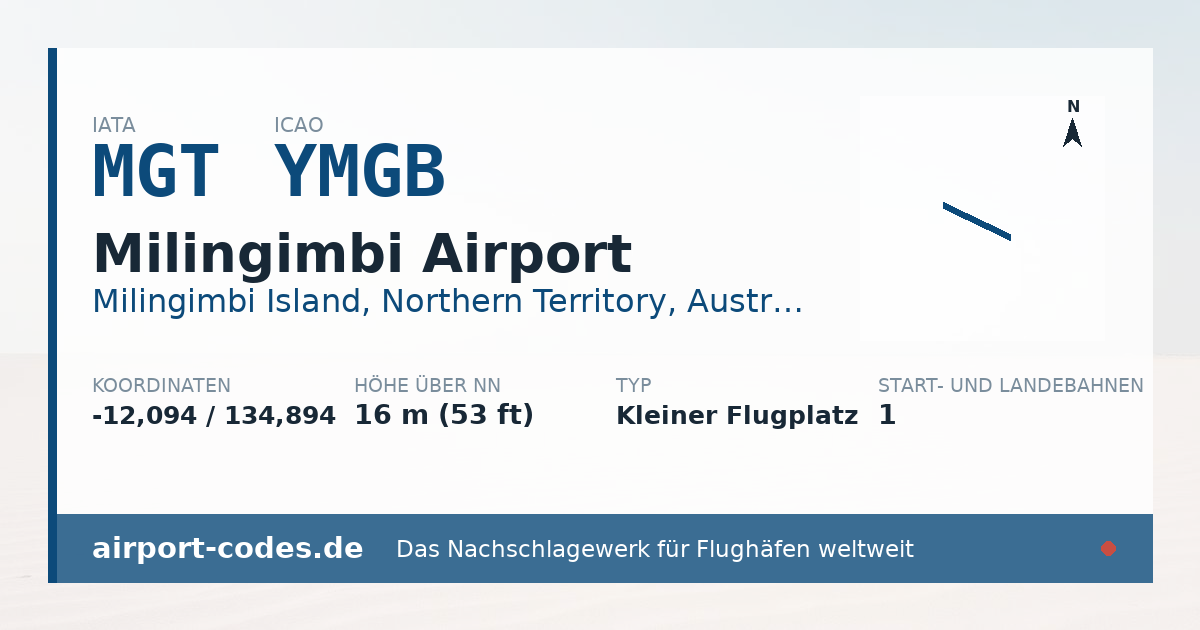 Generierte Übersichtsgrafik zum Flughafen Milingimbi Airport mit Codes, Koordinaten und Bahnenskizze
