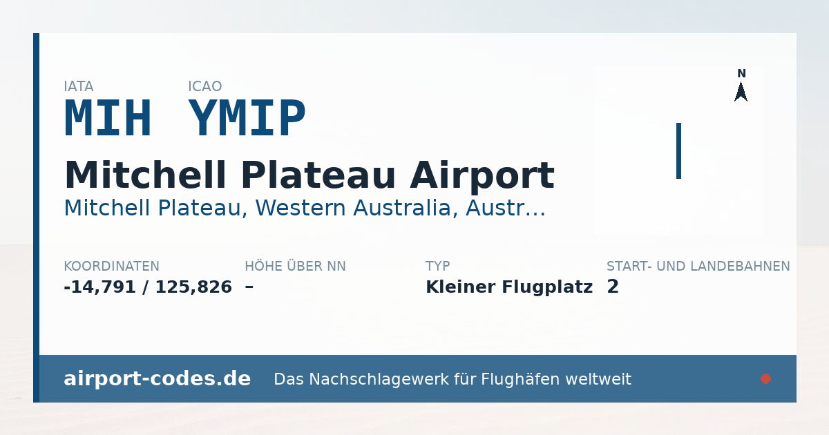 Generierte Übersichtsgrafik zum Flughafen Mitchell Plateau Airport mit Codes, Koordinaten und Bahnenskizze