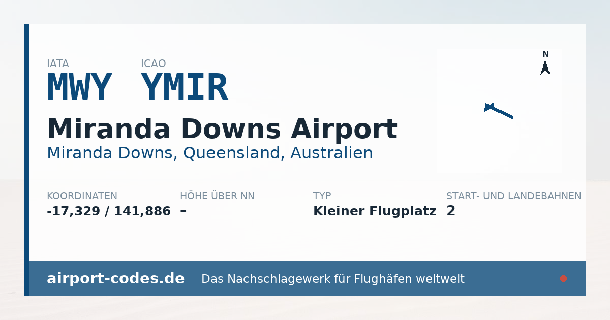 Generierte Übersichtsgrafik zum Flughafen Miranda Downs Airport mit Codes, Koordinaten und Bahnenskizze
