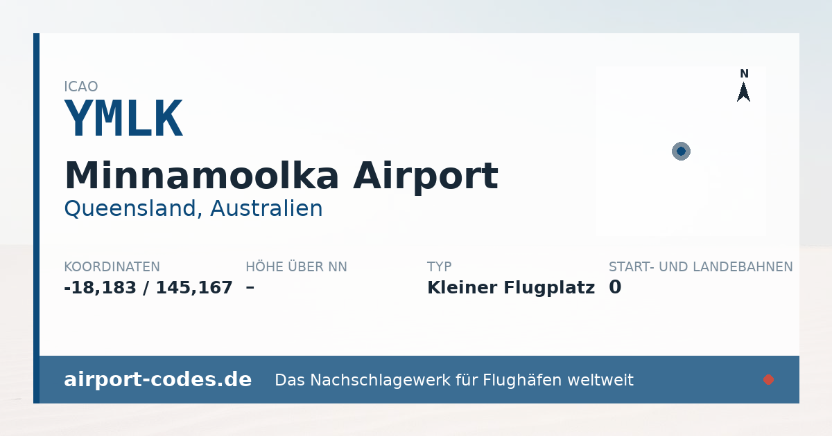 Generierte Übersichtsgrafik zum Flughafen Minnamoolka Airport mit Codes, Koordinaten und Bahnenskizze