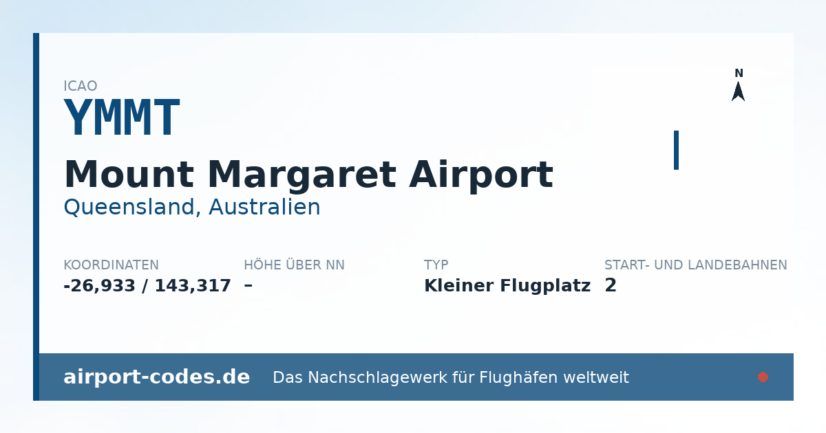 Generierte Übersichtsgrafik zum Flughafen Mount Margaret Airport mit Codes, Koordinaten und Bahnenskizze