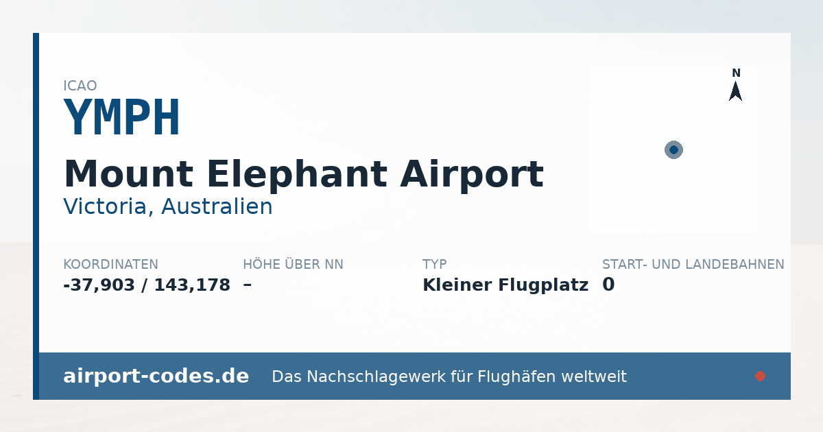 Generierte Übersichtsgrafik zum Flughafen Mount Elephant Airport mit Codes, Koordinaten und Bahnenskizze