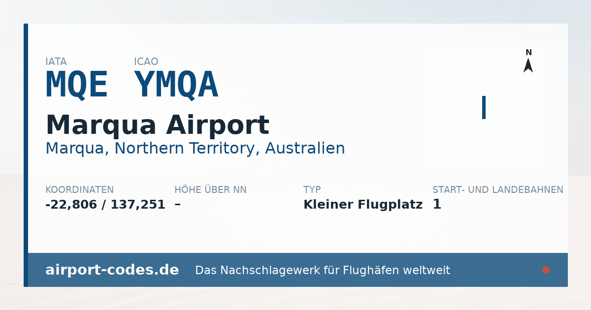 Generierte Übersichtsgrafik zum Flughafen Marqua Airport mit Codes, Koordinaten und Bahnenskizze
