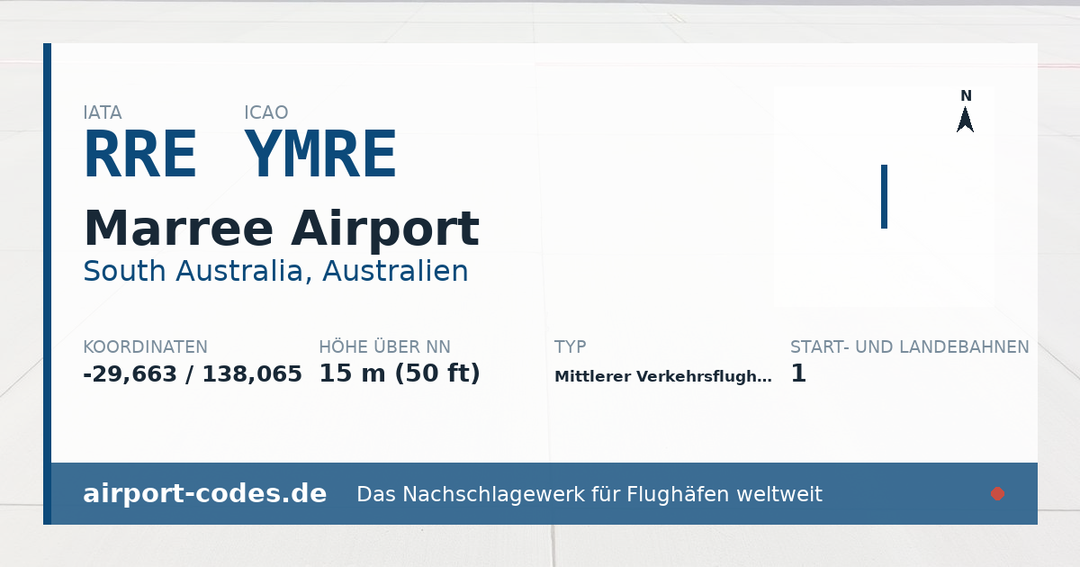 Generierte Übersichtsgrafik zum Flughafen Marree Airport mit Codes, Koordinaten und Bahnenskizze