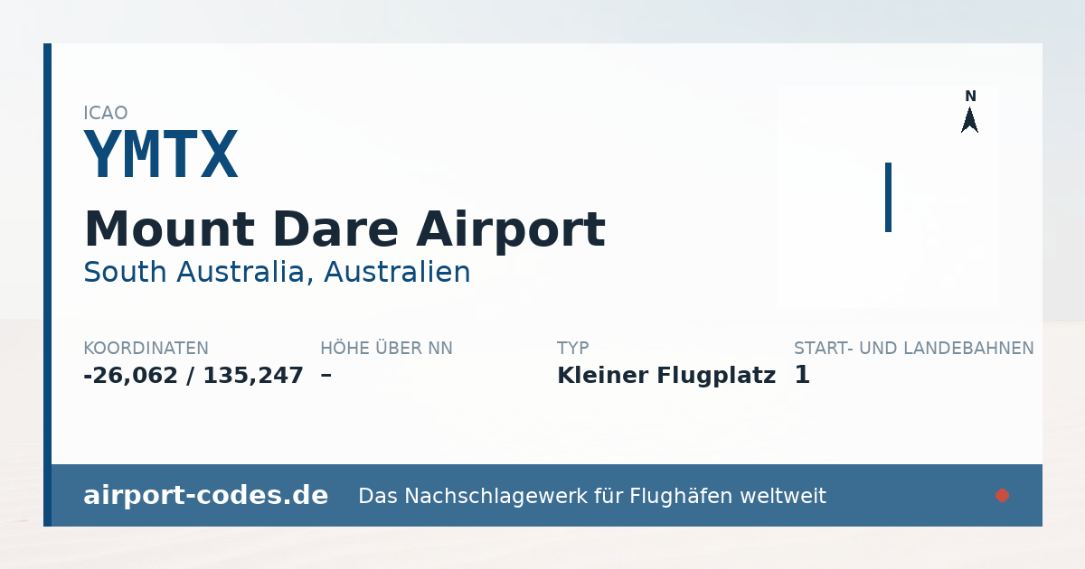 Generierte Übersichtsgrafik zum Flughafen Mount Dare Airport mit Codes, Koordinaten und Bahnenskizze